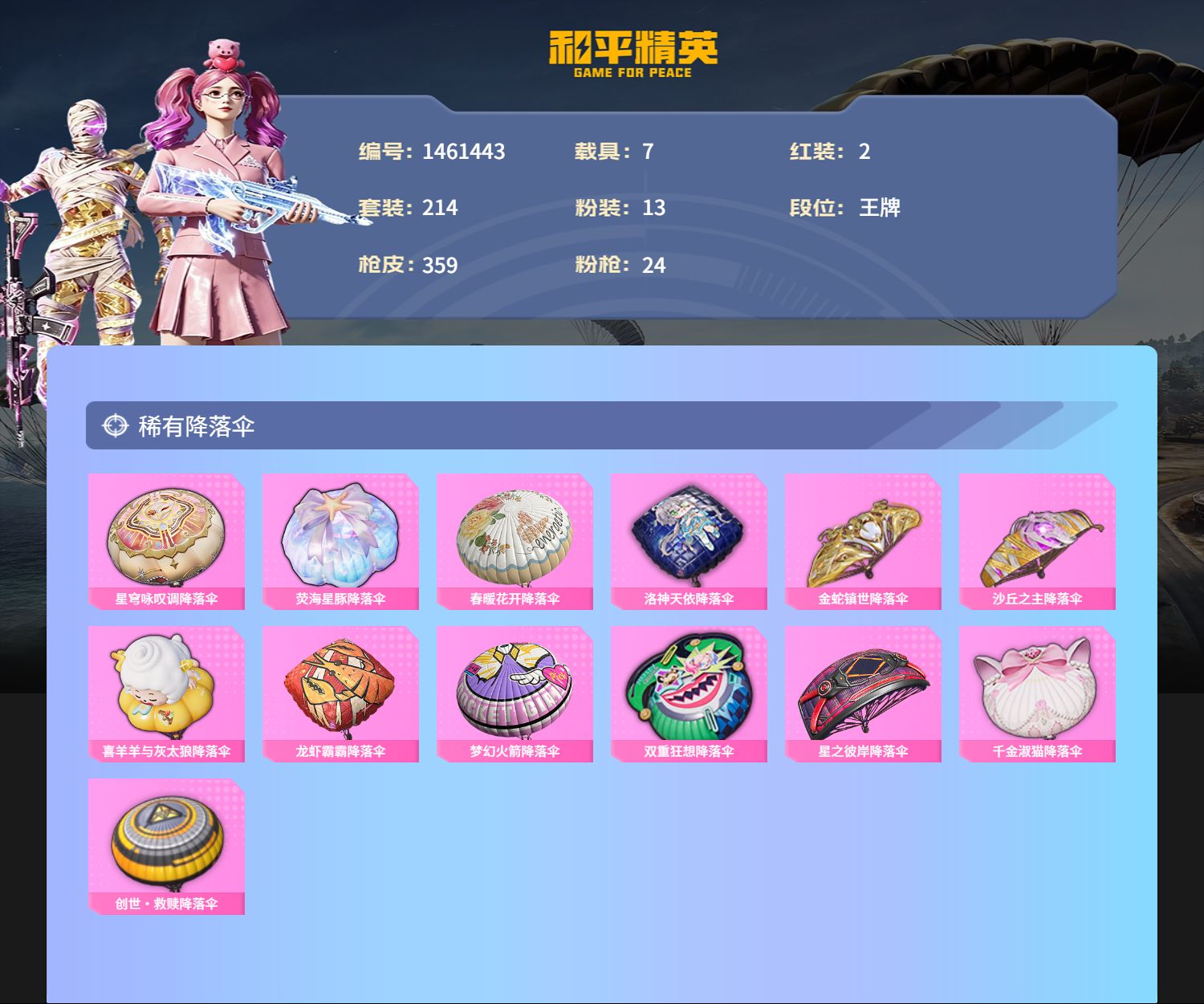 账号详情图片