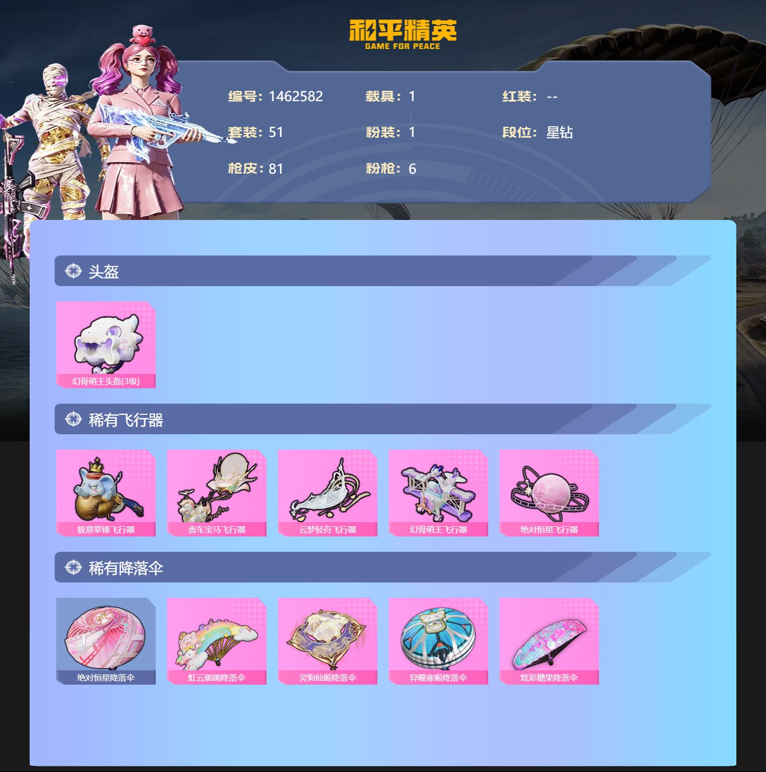 账号详情图片