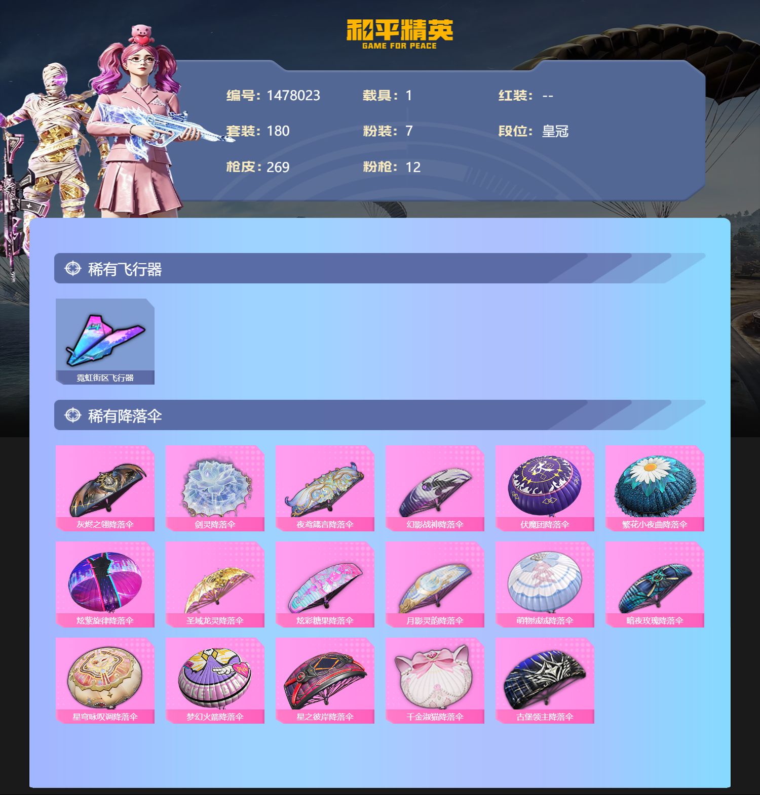 账号详情图片