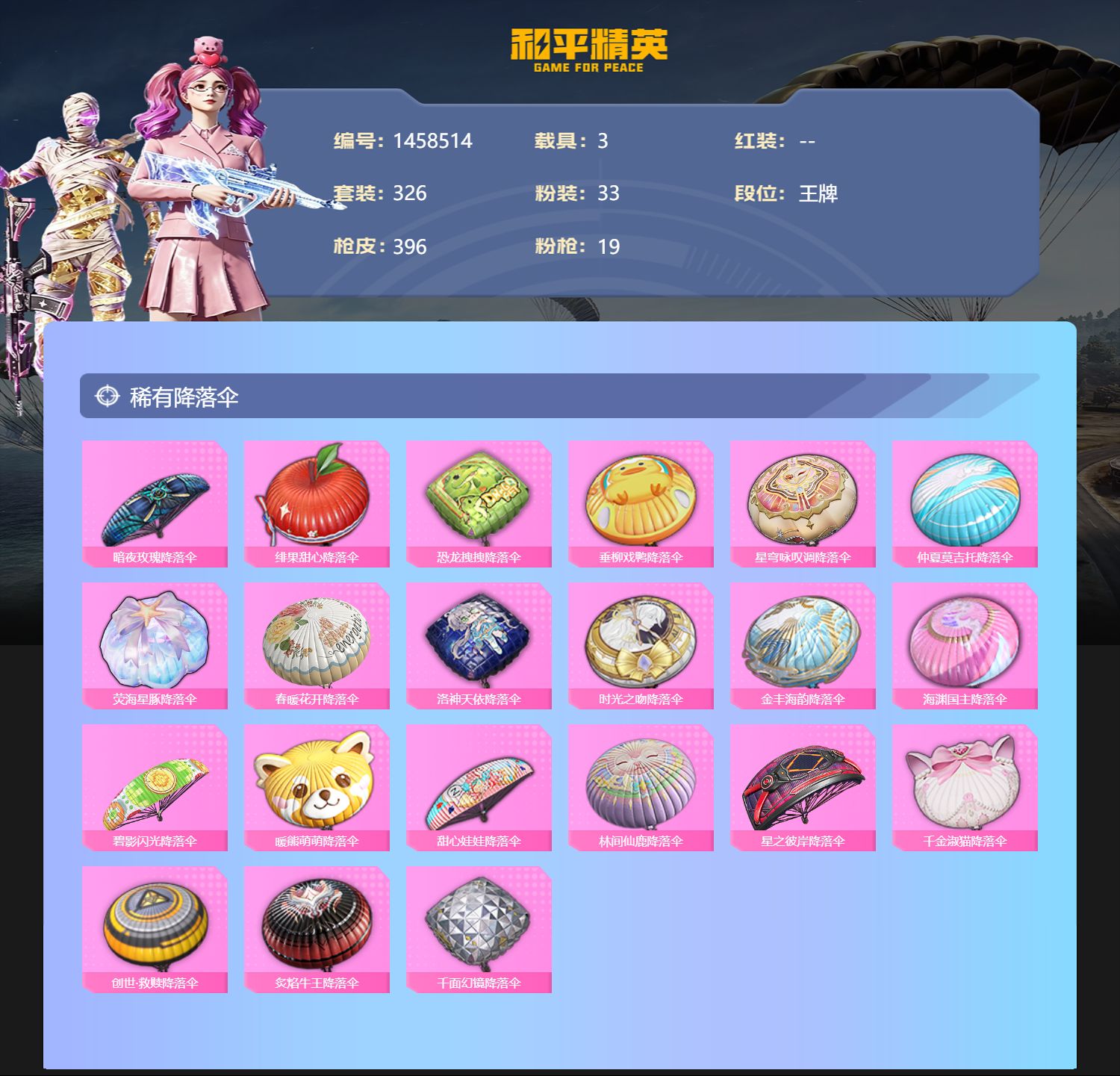 账号详情图片