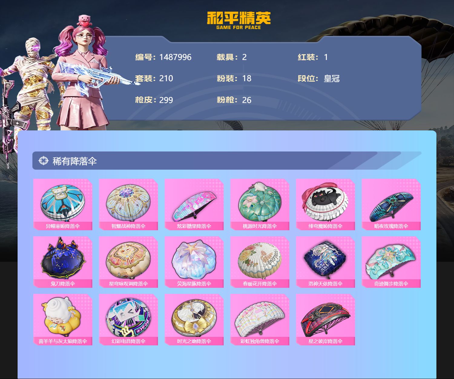 账号详情图片