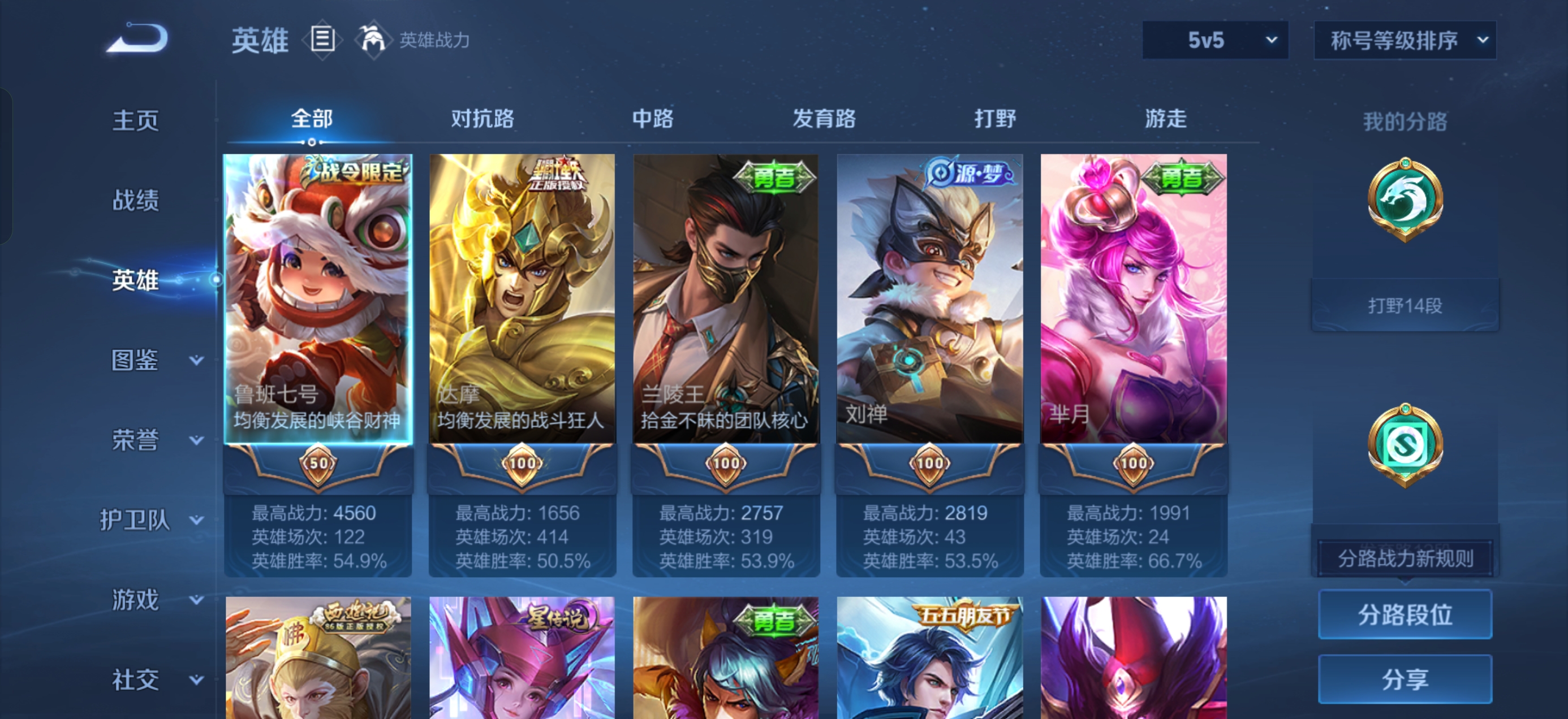 WZMMN4742423王者荣耀账号详情图6