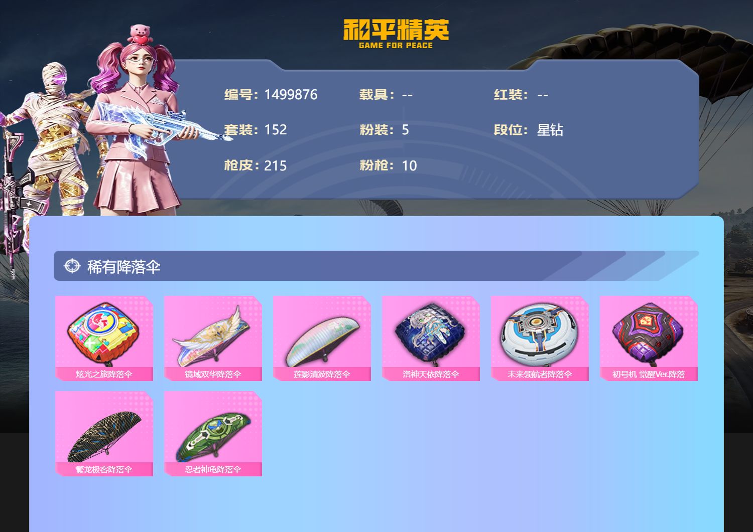 账号详情图片